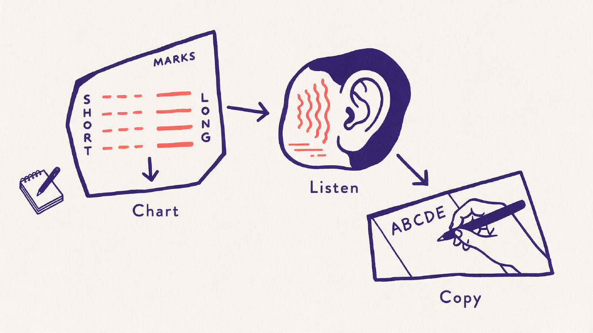 Is Morse Code Easy to Learn? A Beginner Reality Check